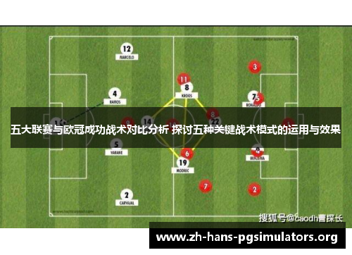 五大联赛与欧冠成功战术对比分析 探讨五种关键战术模式的运用与效果 五大联赛与欧冠成功战术对比分析 探讨五种关键战术模式的运用与效果