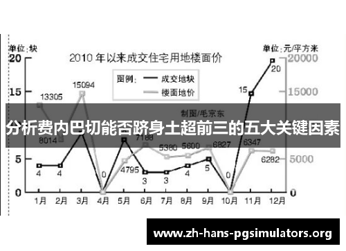 分析费内巴切能否跻身土超前三的五大关键因素 分析费内巴切能否跻身土超前三的五大关键因素
