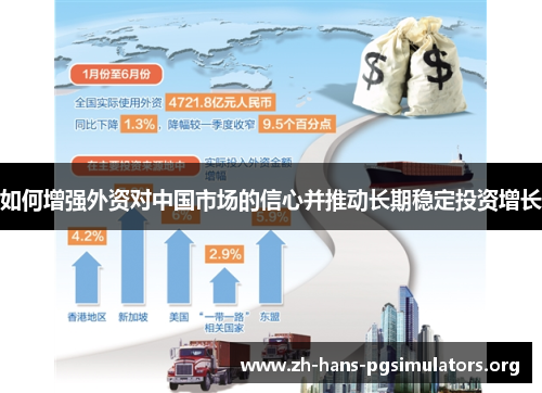 如何增强外资对中国市场的信心并推动长期稳定投资增长 如何增强外资对中国市场的信心并推动长期稳定投资增长