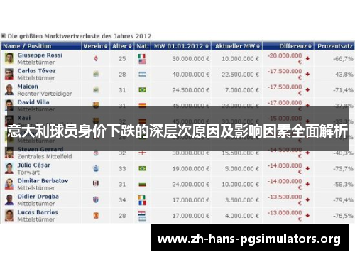 意大利球员身价下跌的深层次原因及影响因素全面解析