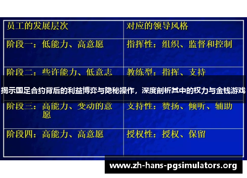 揭示国足合约背后的利益博弈与隐秘操作,深度剖析其中的权力与金钱游戏 揭示国足合约背后的利益博弈与隐秘操作,深度剖析其中的权力与金钱游戏