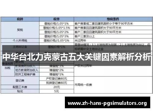 中华台北力克蒙古五大关键因素解析分析 中华台北力克蒙古五大关键因素解析分析