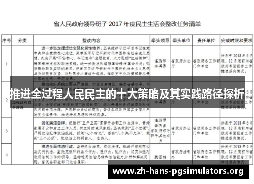 推进全过程人民民主的十大策略及其实践路径探析 推进全过程人民民主的十大策略及其实践路径探析