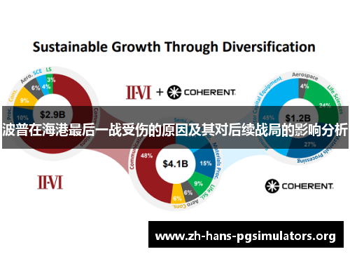 波普在海港最后一战受伤的原因及其对后续战局的影响分析