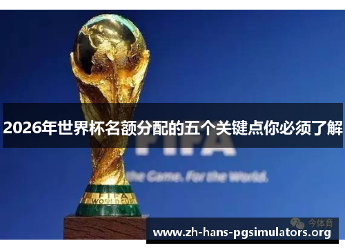 2026年世界杯名额分配的五个关键点你必须了解 2026年世界杯名额分配的五个关键点你必须了解