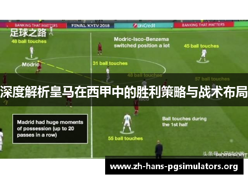 深度解析皇马在西甲中的胜利策略与战术布局 深度解析皇马在西甲中的胜利策略与战术布局