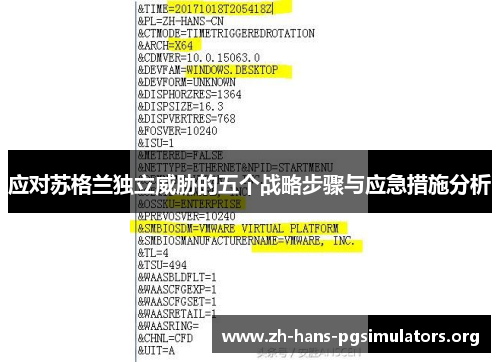应对苏格兰独立威胁的五个战略步骤与应急措施分析