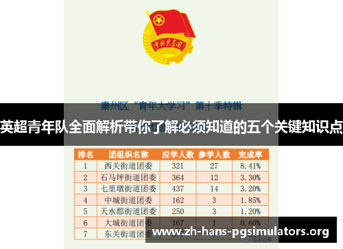 英超青年队全面解析带你了解必须知道的五个关键知识点