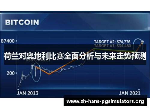 荷兰对奥地利比赛全面分析与未来走势预测 荷兰对奥地利比赛全面分析与未来走势预测