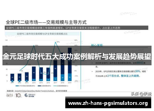 金元足球时代五大成功案例解析与发展趋势展望 金元足球时代五大成功案例解析与发展趋势展望